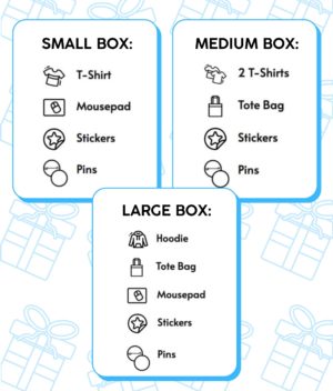 Mystery Box Surprise Box 8 Items  & Popular Brands 